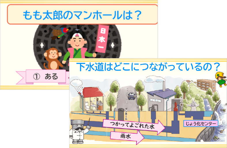 小学4年生用スライドの写真